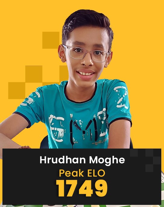 Hrudhan Moghe_544x687